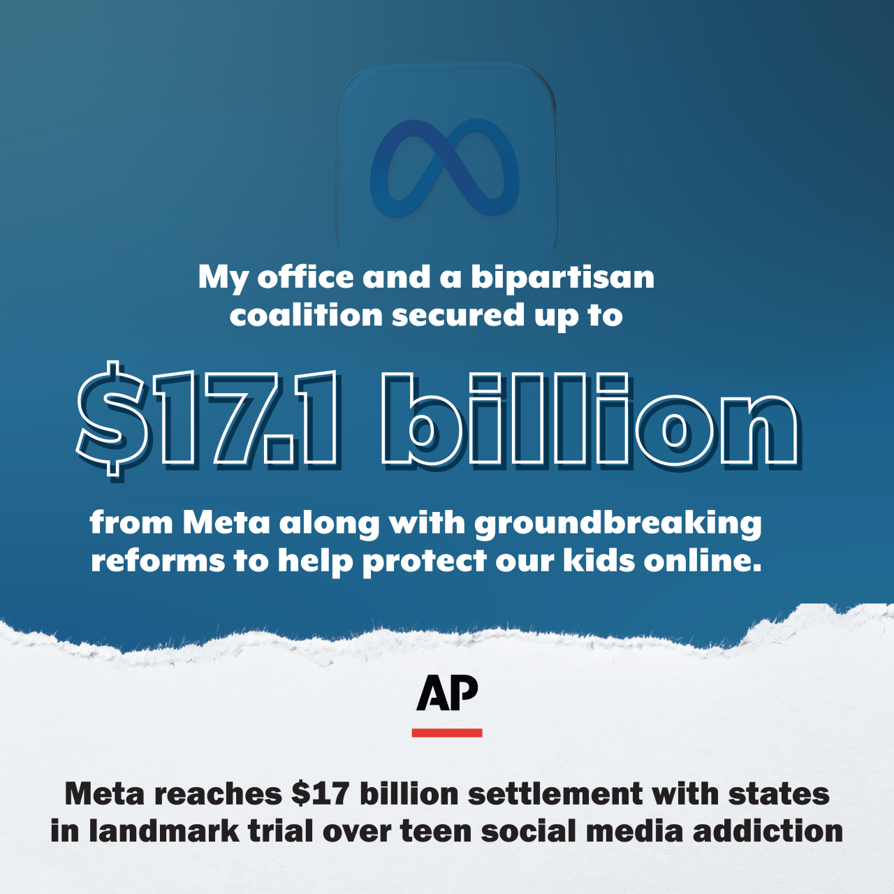 My office and a bipartisan coalition secured up to $17.1 billion from Meta along with groundbreaking reforms to help protect our kids online.